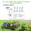 Solar Automatic Drip Irrigation Kit 6