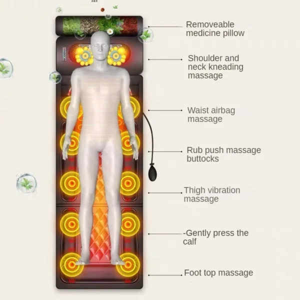 Full Body Massage Mattress 2